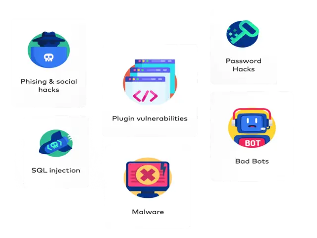 Sortis Secure - Cybersecurity Solutions for Businesses